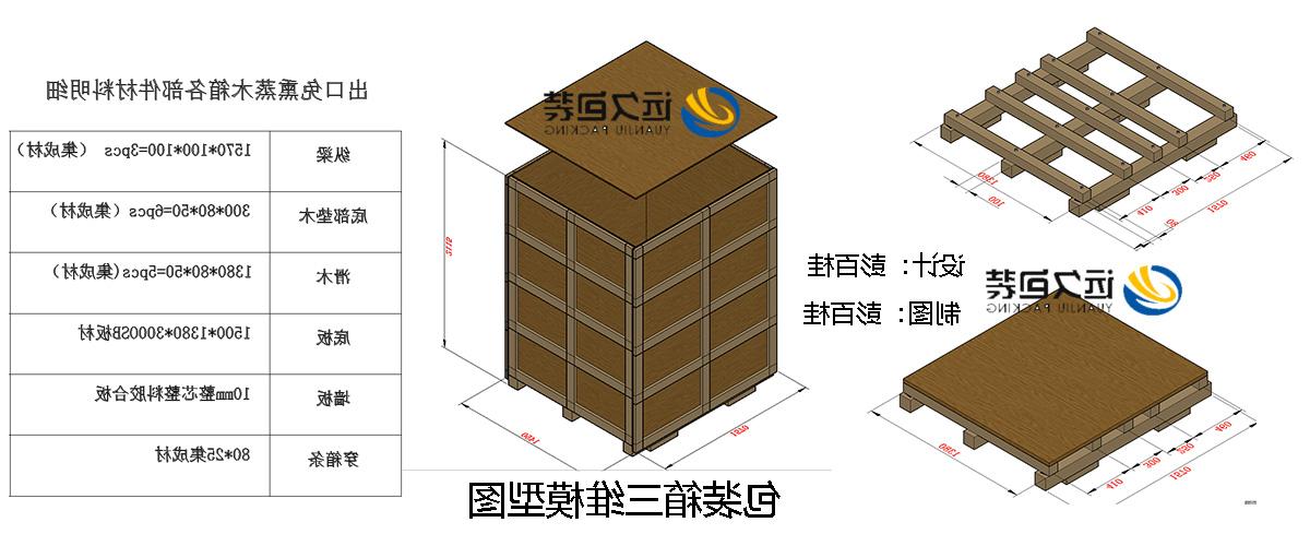 <a href='http://21br.kok0997.com'>买球平台</a>的设计需要考虑流通环境和经济性